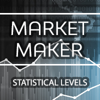 Mql5官网 Market Maker 外汇EA-EA侦探社 - 全球领先的MQL5官网外汇EA机器人MT4自动化交易EA资源免费分享网站