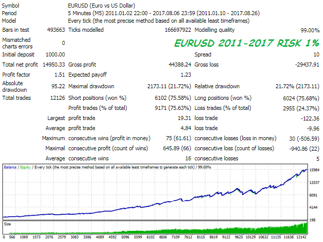 图片[1]-trade-EA侦探社 - 全球领先的MQL5官网外汇EA机器人MT4自动化交易EA资源免费分享网站