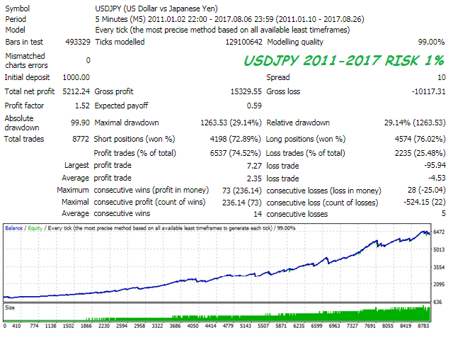 图片[2]-trade-EA侦探社 - 全球领先的MQL5官网外汇EA机器人MT4自动化交易EA资源免费分享网站