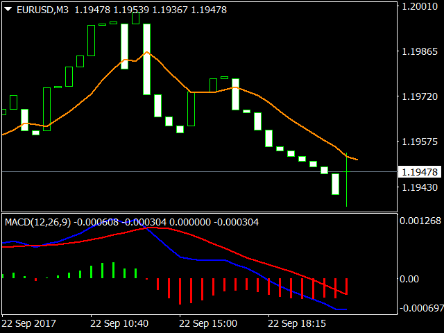 图片[1]-Mql5官网 Line Break chart generator 外汇EA-EA侦探社 - 全球领先的MQL5官网外汇EA机器人MT4自动化交易EA资源免费分享网站