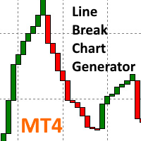 Mql5官网 Line Break chart generator 外汇EA-EA侦探社 - 全球领先的MQL5官网外汇EA机器人MT4自动化交易EA资源免费分享网站