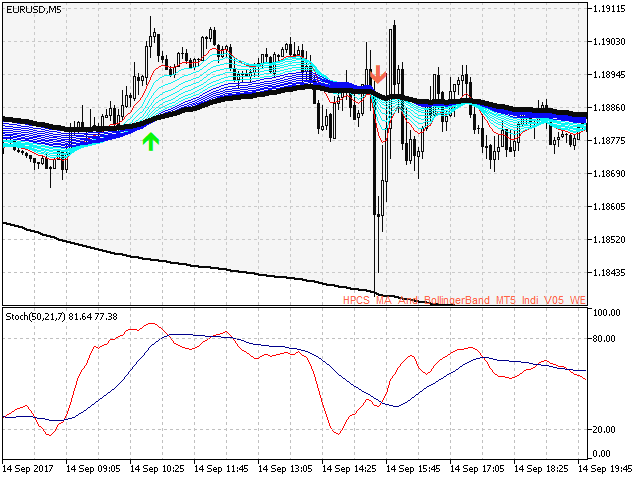 图片[2]-Mql5官网 MArket Wave 外汇EA-EA侦探社 - 全球领先的MQL5官网外汇EA机器人MT4自动化交易EA资源免费分享网站