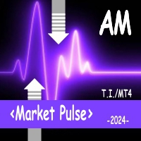 Mql5官网 Market Pulse AM 外汇EA-EA侦探社 - 全球领先的MQL5官网外汇EA机器人MT4自动化交易EA资源免费分享网站