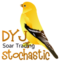 Mql5官网 DYJ SoarTrading 外汇EA-EA侦探社 - 全球领先的MQL5官网外汇EA机器人MT4自动化交易EA资源免费分享网站