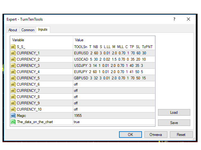 图片[1]-Mql5官网 TurnTenTools 外汇EA-EA侦探社 - 全球领先的MQL5官网外汇EA机器人MT4自动化交易EA资源免费分享网站