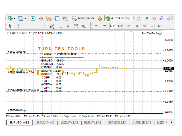 图片[2]-Mql5官网 TurnTenTools 外汇EA-EA侦探社 - 全球领先的MQL5官网外汇EA机器人MT4自动化交易EA资源免费分享网站
