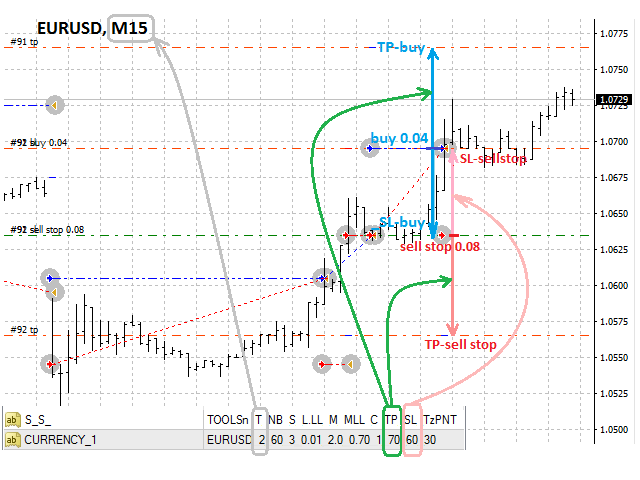 图片[3]-Mql5官网 TurnTenTools 外汇EA-EA侦探社 - 全球领先的MQL5官网外汇EA机器人MT4自动化交易EA资源免费分享网站