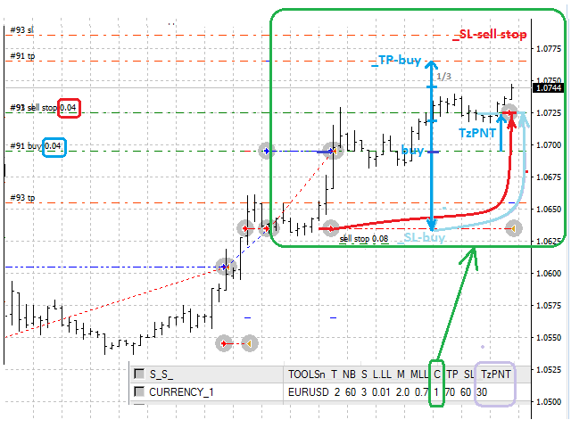 图片[4]-Mql5官网 TurnTenTools 外汇EA-EA侦探社 - 全球领先的MQL5官网外汇EA机器人MT4自动化交易EA资源免费分享网站