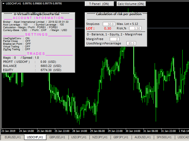 图片[1]-Mql5官网 U Trail and Close Part 外汇EA-EA侦探社 - 全球领先的MQL5官网外汇EA机器人MT4自动化交易EA资源免费分享网站