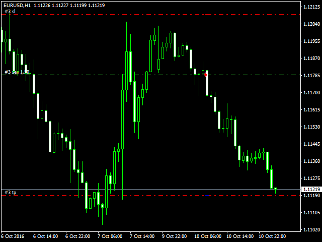 图片[1]-trader-EA侦探社 - 全球领先的MQL5官网外汇EA机器人MT4自动化交易EA资源免费分享网站