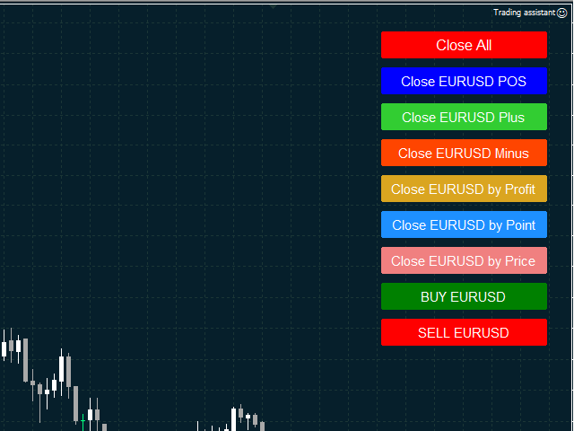图片[1]-Mql5官网 Trading assistant 外汇EA-EA侦探社 - 全球领先的MQL5官网外汇EA机器人MT4自动化交易EA资源免费分享网站