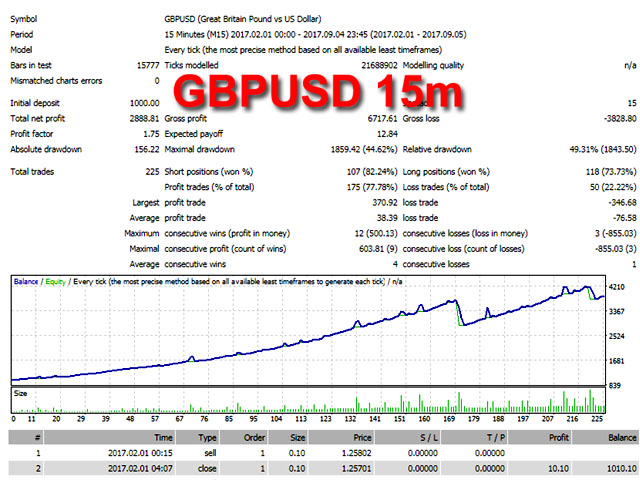 图片[3]-Mql5官网 Shine 外汇EA-EA侦探社 - 全球领先的MQL5官网外汇EA机器人MT4自动化交易EA资源免费分享网站