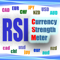 Mql5官网 RSI Currency Strength Meter 外汇EA-EA侦探社 - 全球领先的MQL5官网外汇EA机器人MT4自动化交易EA资源免费分享网站