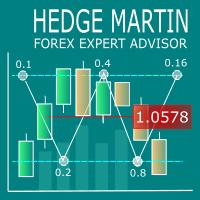 Mql5官网 Hedge Martin 外汇EA-EA侦探社 - 全球领先的MQL5官网外汇EA机器人MT4自动化交易EA资源免费分享网站