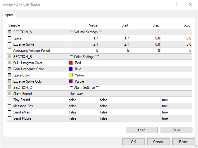 图片[1]-Mql5官网 Volume Analysis Trader 外汇EA-EA侦探社 - 全球领先的MQL5官网外汇EA机器人MT4自动化交易EA资源免费分享网站