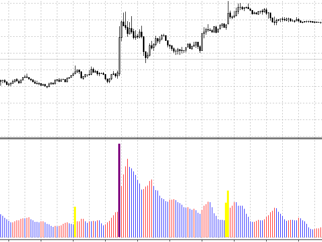 图片[2]-Mql5官网 Volume Analysis Trader 外汇EA-EA侦探社 - 全球领先的MQL5官网外汇EA机器人MT4自动化交易EA资源免费分享网站