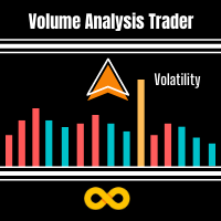 Mql5官网 Volume Analysis Trader 外汇EA-EA侦探社 - 全球领先的MQL5官网外汇EA机器人MT4自动化交易EA资源免费分享网站