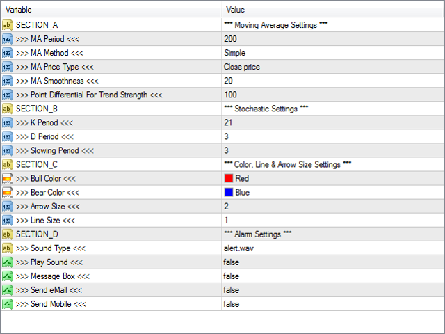 图片[1]-Mql5官网 MA And Oscillation 外汇EA-EA侦探社 - 全球领先的MQL5官网外汇EA机器人MT4自动化交易EA资源免费分享网站