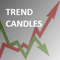 Mql5官网 Trend Scalper Candles 外汇EA-EA侦探社 - 全球领先的MQL5官网外汇EA机器人MT4自动化交易EA资源免费分享网站