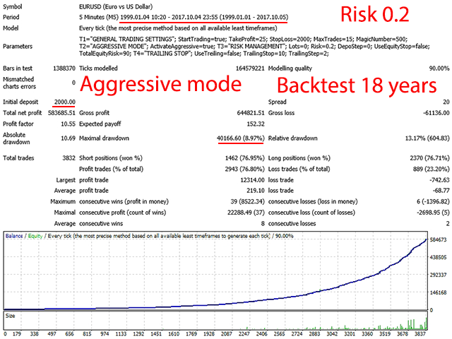 图片[1]-Mql5官网 Black Sails 外汇EA-EA侦探社 - 全球领先的MQL5官网外汇EA机器人MT4自动化交易EA资源免费分享网站