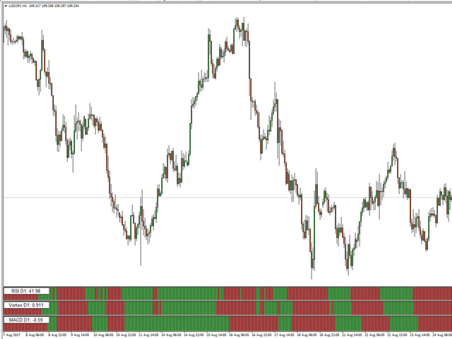 图片[2]-Mql5官网 Algo MTF 外汇EA-EA侦探社 - 全球领先的MQL5官网外汇EA机器人MT4自动化交易EA资源免费分享网站