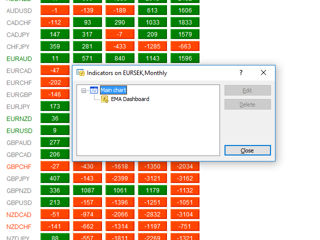 图片[2]-Mql5官网 EMA Dashboard 外汇EA-EA侦探社 - 全球领先的MQL5官网外汇EA机器人MT4自动化交易EA资源免费分享网站
