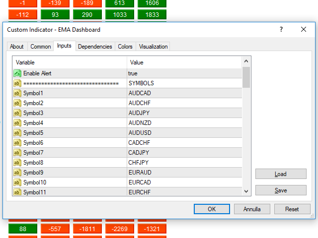 图片[3]-Mql5官网 EMA Dashboard 外汇EA-EA侦探社 - 全球领先的MQL5官网外汇EA机器人MT4自动化交易EA资源免费分享网站