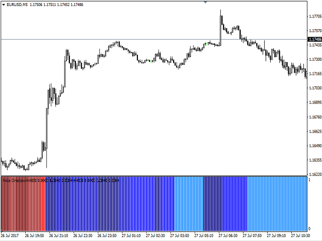 图片[7]-Mql5官网 Price Direction 外汇EA-EA侦探社 - 全球领先的MQL5官网外汇EA机器人MT4自动化交易EA资源免费分享网站