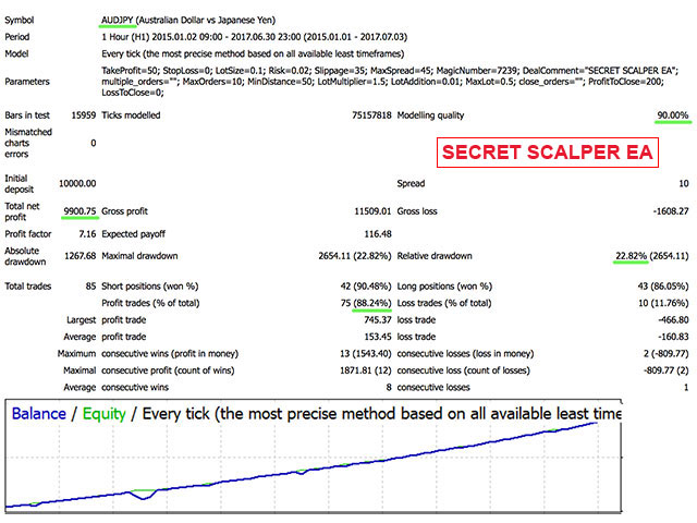 图片[2]-Mql5官网 Combined SCCC 外汇EA-EA侦探社 - 全球领先的MQL5官网外汇EA机器人MT4自动化交易EA资源免费分享网站