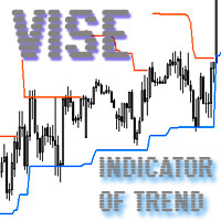 Mql5官网 Vise 外汇EA-EA侦探社 - 全球领先的MQL5官网外汇EA机器人MT4自动化交易EA资源免费分享网站