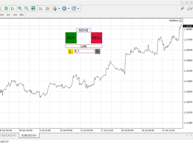 图片[1]-Mql5官网 FastMove 外汇EA-EA侦探社 - 全球领先的MQL5官网外汇EA机器人MT4自动化交易EA资源免费分享网站