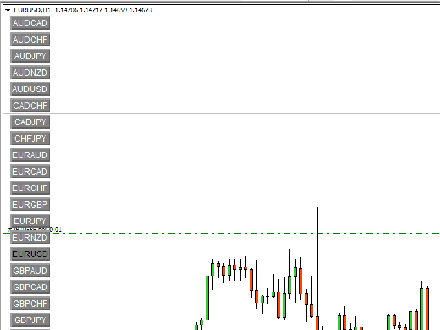 图片[1]-Mql5官网 Chart Button 外汇EA-EA侦探社 - 全球领先的MQL5官网外汇EA机器人MT4自动化交易EA资源免费分享网站