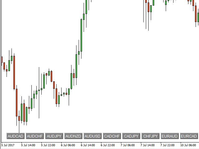 图片[2]-Mql5官网 Chart Button 外汇EA-EA侦探社 - 全球领先的MQL5官网外汇EA机器人MT4自动化交易EA资源免费分享网站