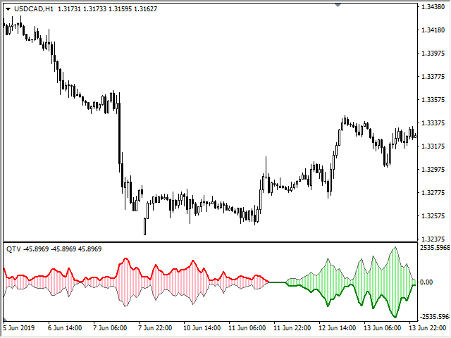 图片[6]-Mql5官网 Quantum Trend Volume 外汇EA-EA侦探社 - 全球领先的MQL5官网外汇EA机器人MT4自动化交易EA资源免费分享网站