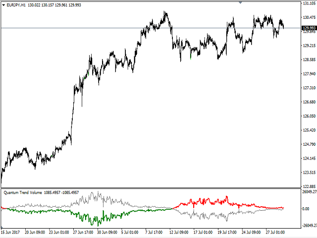 图片[10]-Mql5官网 Quantum Trend Volume 外汇EA-EA侦探社 - 全球领先的MQL5官网外汇EA机器人MT4自动化交易EA资源免费分享网站