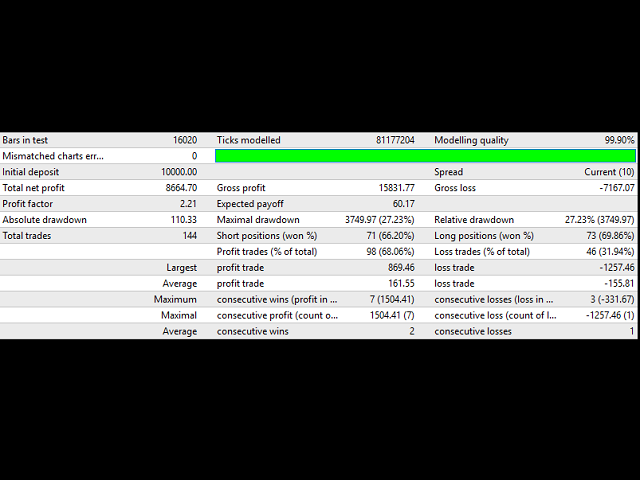 图片[8]-Mql5官网 TSO Loss Management 外汇EA-EA侦探社 - 全球领先的MQL5官网外汇EA机器人MT4自动化交易EA资源免费分享网站