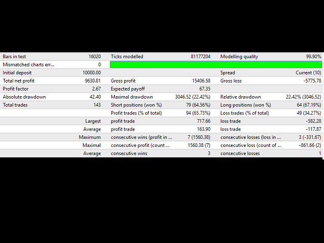 图片[1]-Mql5官网 TSO Loss Management Lite 外汇EA-EA侦探社 - 全球领先的MQL5官网外汇EA机器人MT4自动化交易EA资源免费分享网站