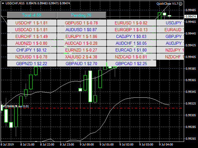 图片[2]-Mql5官网 QuickClose 外汇EA-EA侦探社 - 全球领先的MQL5官网外汇EA机器人MT4自动化交易EA资源免费分享网站