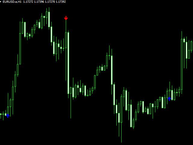 图片[2]-Mql5官网 Alpha Trend 外汇EA-EA侦探社 - 全球领先的MQL5官网外汇EA机器人MT4自动化交易EA资源免费分享网站