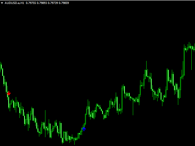 图片[3]-Mql5官网 Alpha Trend 外汇EA-EA侦探社 - 全球领先的MQL5官网外汇EA机器人MT4自动化交易EA资源免费分享网站
