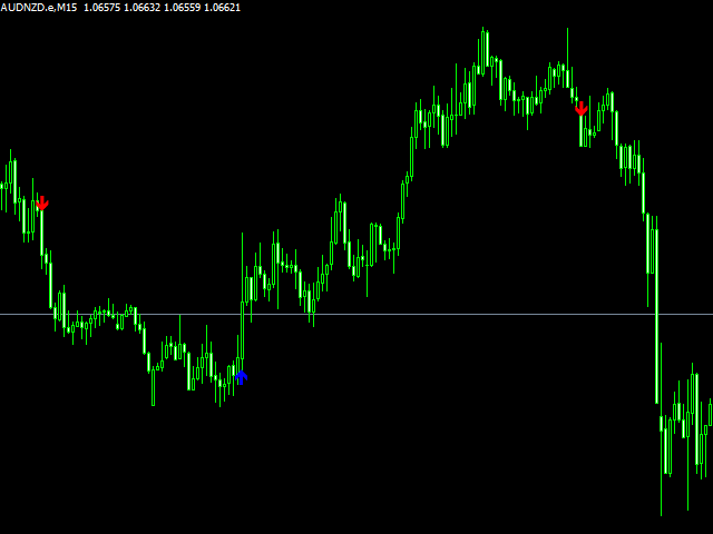 图片[4]-Mql5官网 Alpha Trend 外汇EA-EA侦探社 - 全球领先的MQL5官网外汇EA机器人MT4自动化交易EA资源免费分享网站