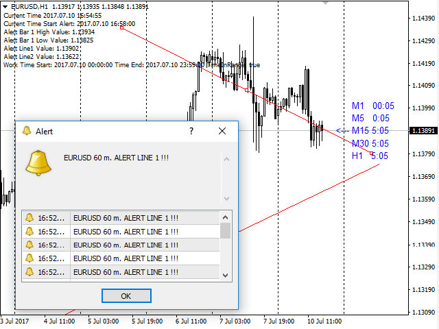 图片[5]-Mql5官网 Alerts Pro 外汇EA-EA侦探社 - 全球领先的MQL5官网外汇EA机器人MT4自动化交易EA资源免费分享网站