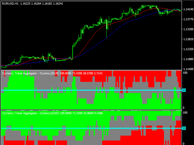 图片[1]-Mql5官网 TSO Currency Trend Aggregator 外汇EA-EA侦探社 - 全球领先的MQL5官网外汇EA机器人MT4自动化交易EA资源免费分享网站
