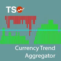 Mql5官网 TSO Currency Trend Aggregator 外汇EA-EA侦探社 - 全球领先的MQL5官网外汇EA机器人MT4自动化交易EA资源免费分享网站