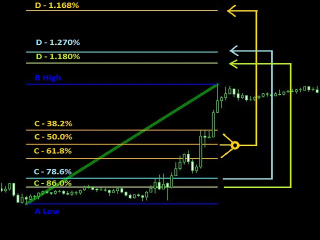 图片[1]-Mql5官网 TSO Fibonacci Chains 外汇EA-EA侦探社 - 全球领先的MQL5官网外汇EA机器人MT4自动化交易EA资源免费分享网站