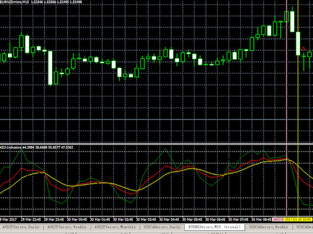 图片[2]-Mql5官网 SoarSignal 外汇EA-EA侦探社 - 全球领先的MQL5官网外汇EA机器人MT4自动化交易EA资源免费分享网站