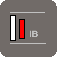 Mql5官网 Inside Bar Scanner 外汇EA-EA侦探社 - 全球领先的MQL5官网外汇EA机器人MT4自动化交易EA资源免费分享网站