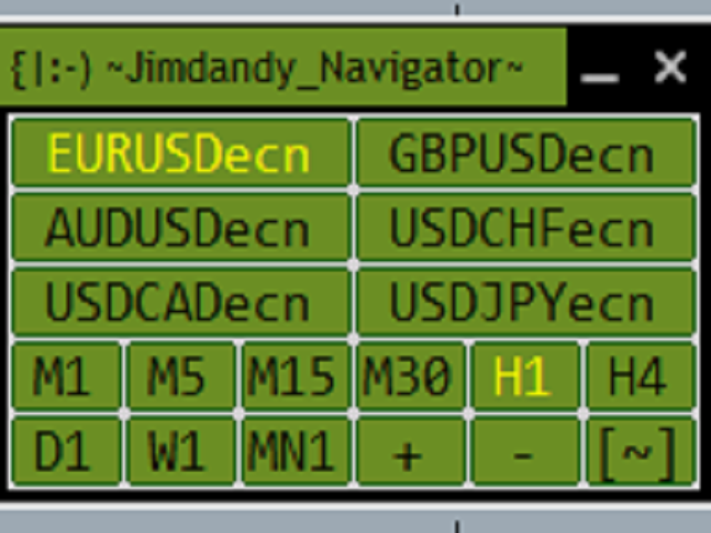 图片[3]-Mql5官网 Jimdandy Navigator 外汇EA-EA侦探社 - 全球领先的MQL5官网外汇EA机器人MT4自动化交易EA资源免费分享网站