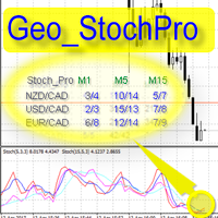 Mql5官网 GeoStochPro 外汇EA-EA侦探社 - 全球领先的MQL5官网外汇EA机器人MT4自动化交易EA资源免费分享网站