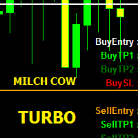 Mql5官网 Milch Cow Turbo 外汇EA-EA侦探社 - 全球领先的MQL5官网外汇EA机器人MT4自动化交易EA资源免费分享网站